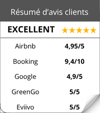 Resume-d-avis-clients-et-note-du-studio