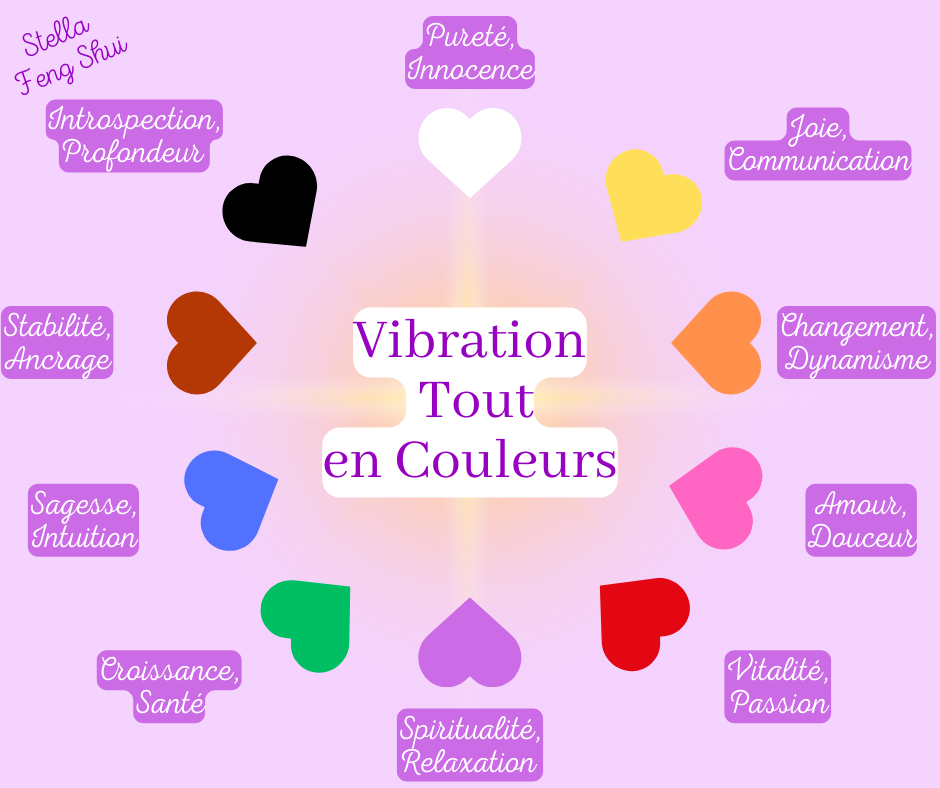 Vibration-tout-en-couleurs