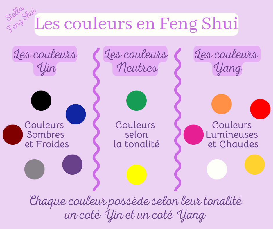 Les-couleurs-en-Feng-Shui