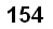 154