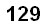 129