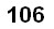 106