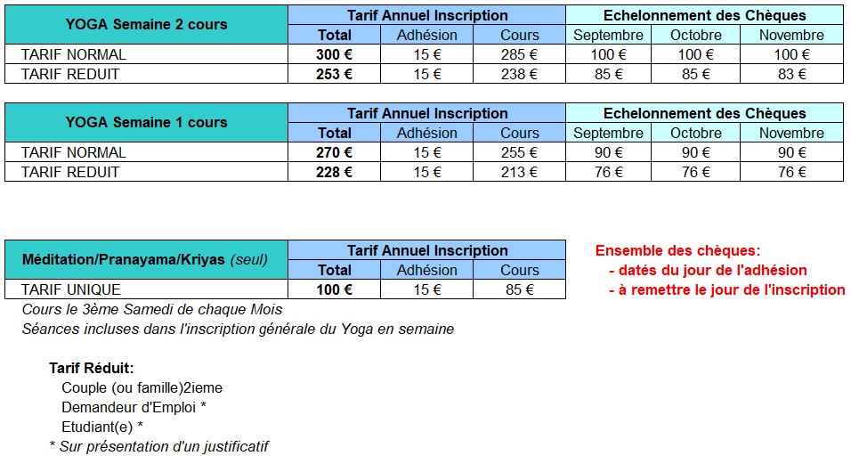 Tarifs 2025-2026