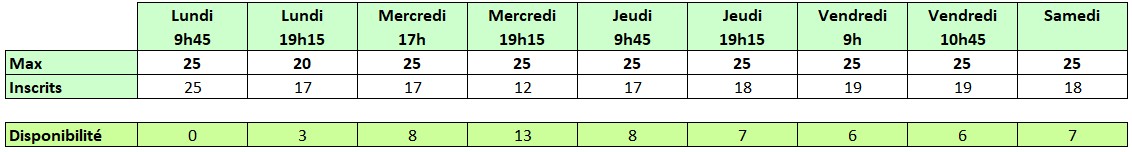Disponibilites-2025-2026