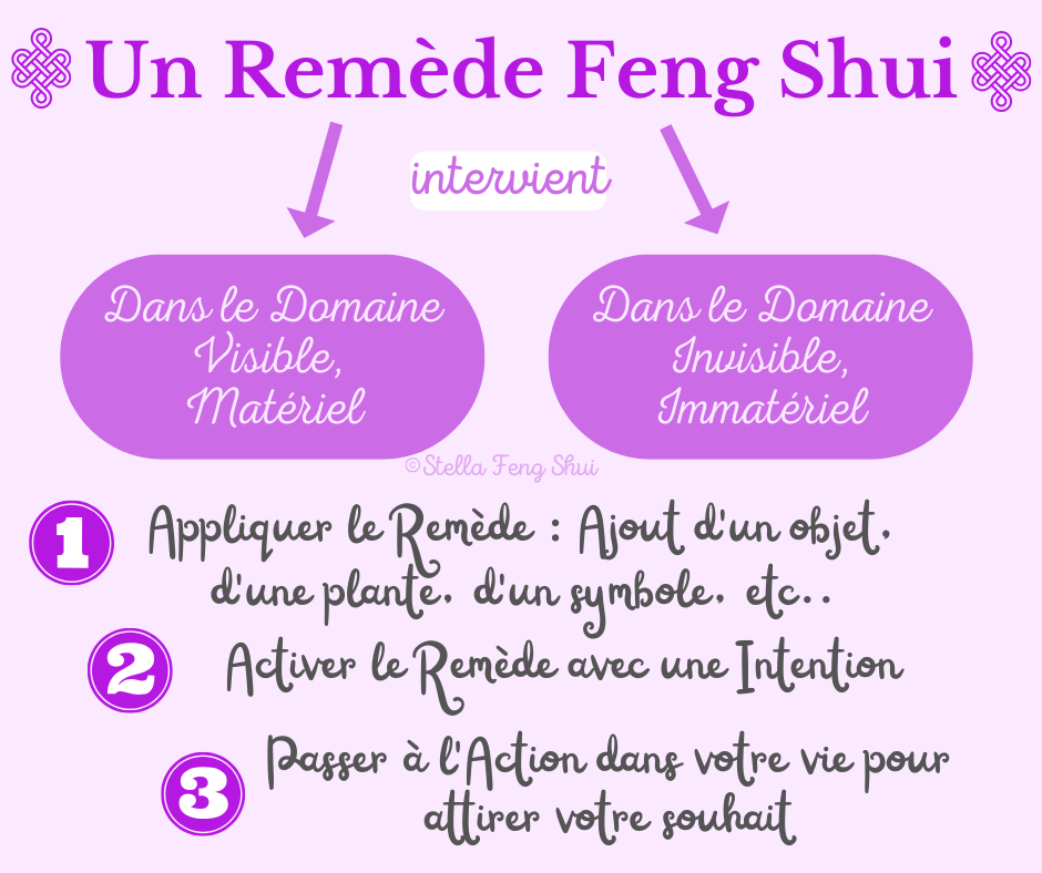  remede-Feng-Shui