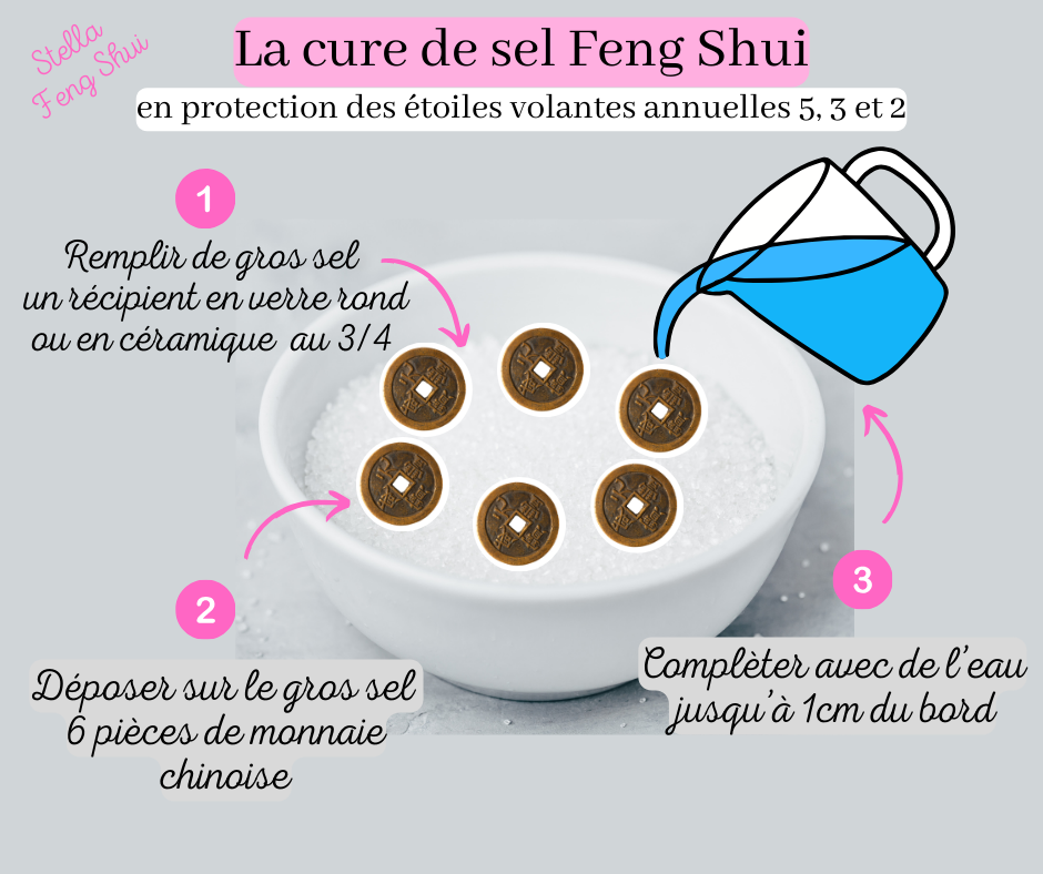 Cure-de-sel-feng-shui-etoiles-volantes