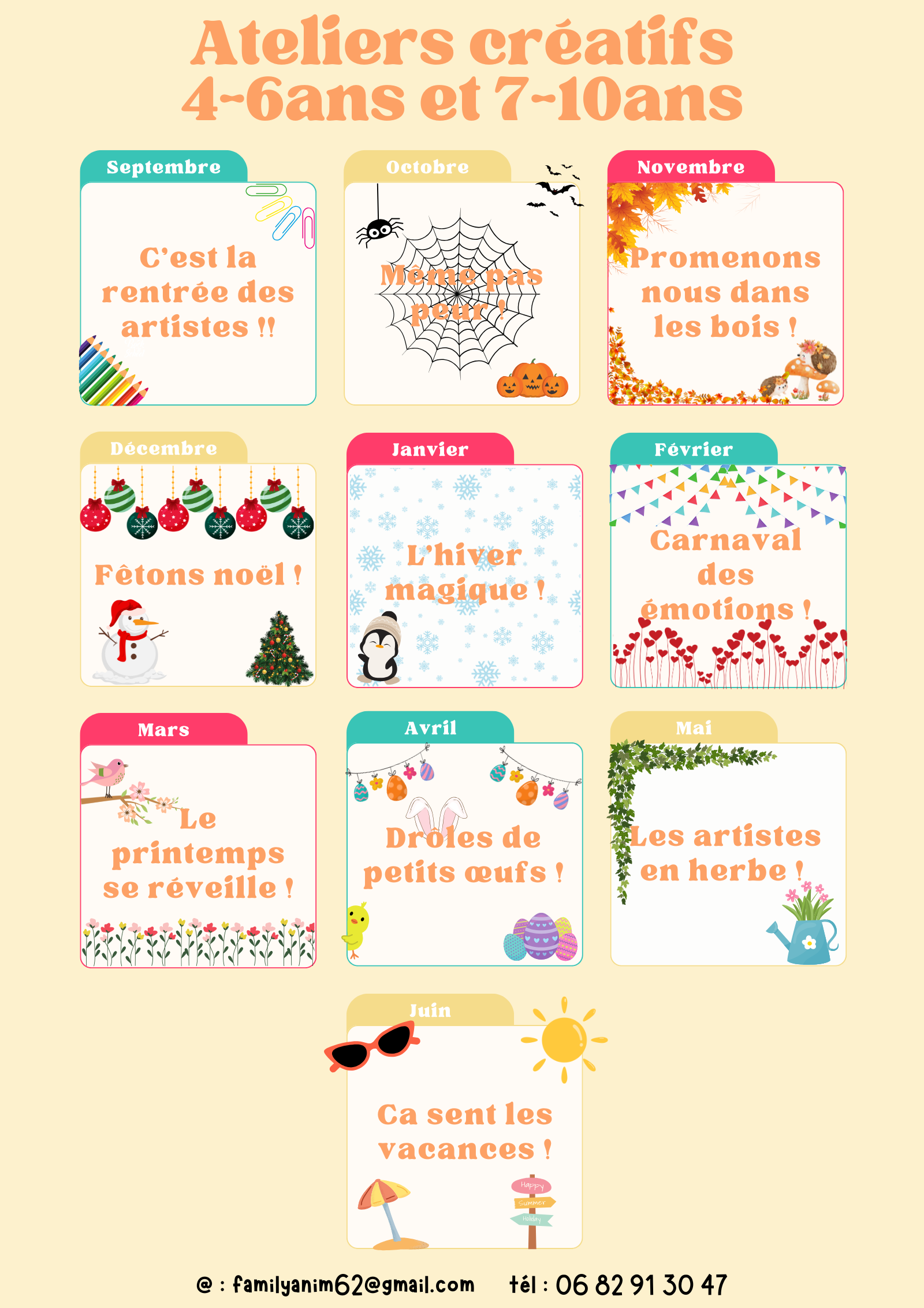 liste atelier créatifs enfants