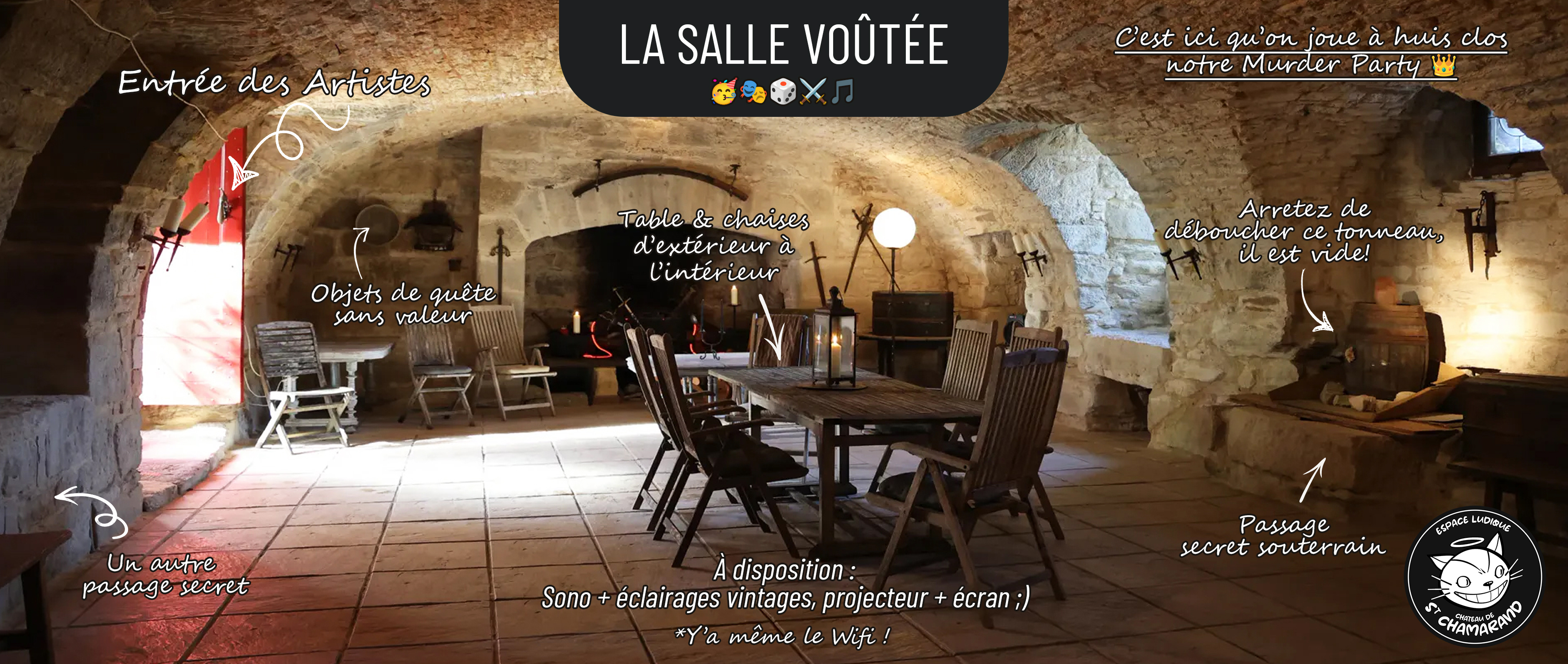 Tryptique sv copie