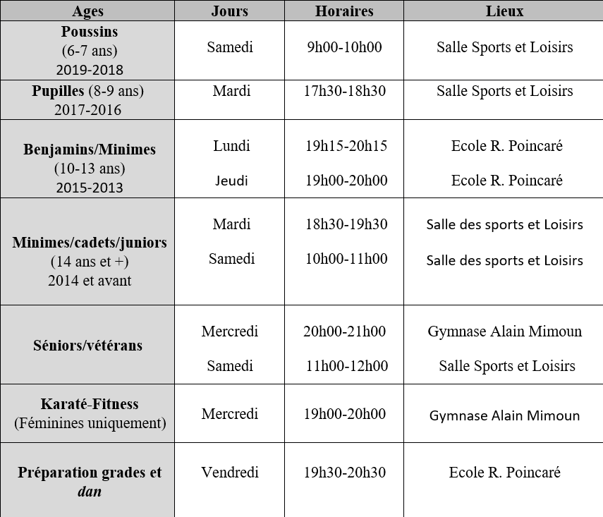Planning