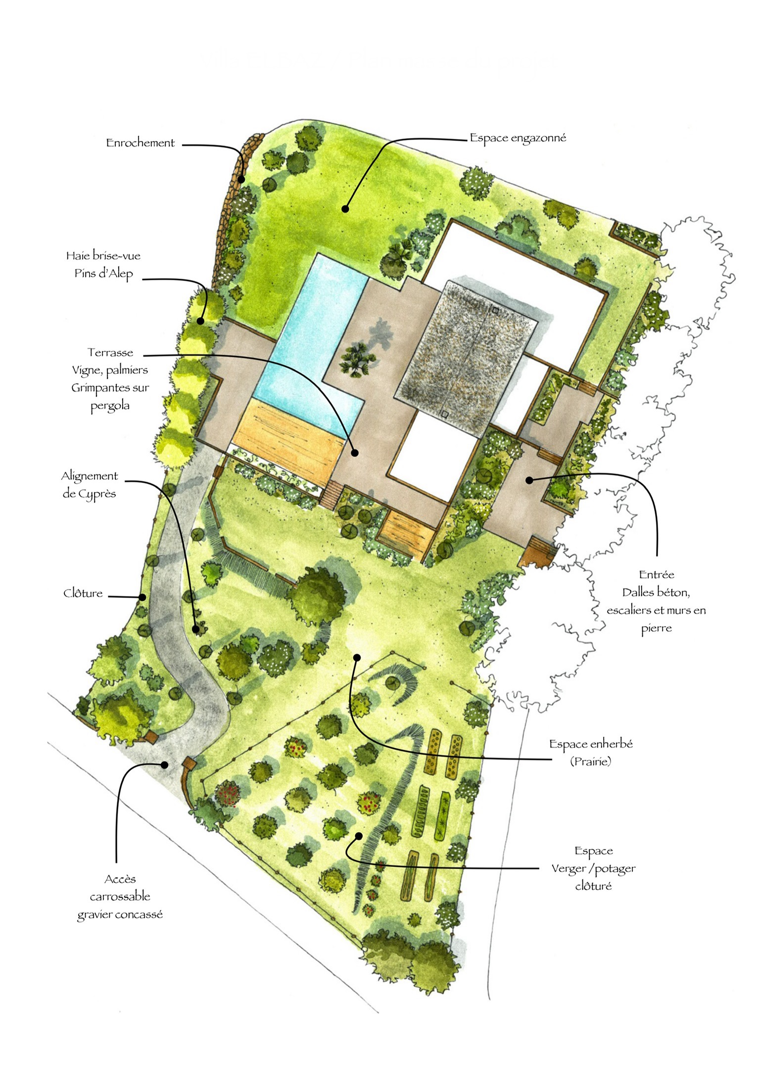 2villa elbaz plan masse p2 page 0001 2