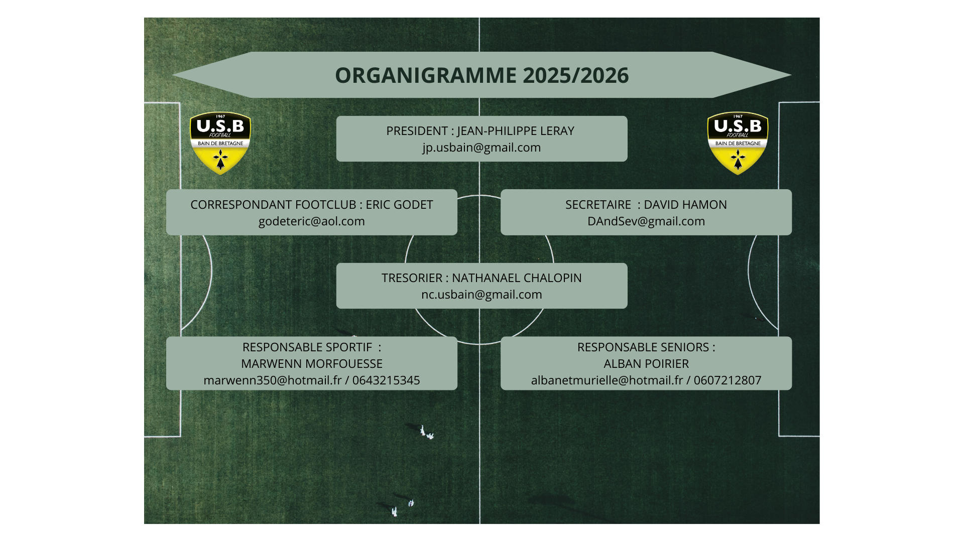 Organigramme-20242025