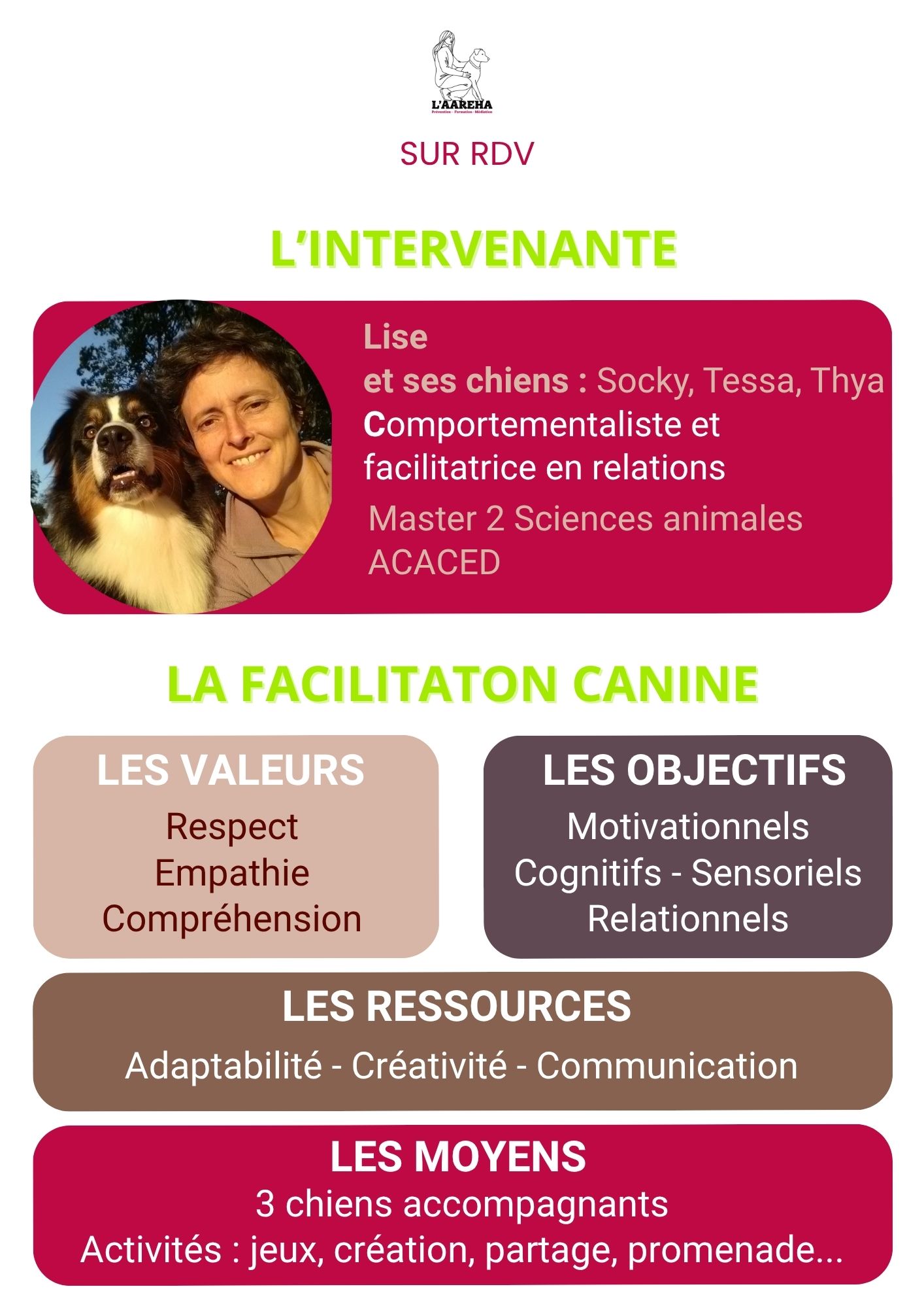 Facilitation-canine-contenu