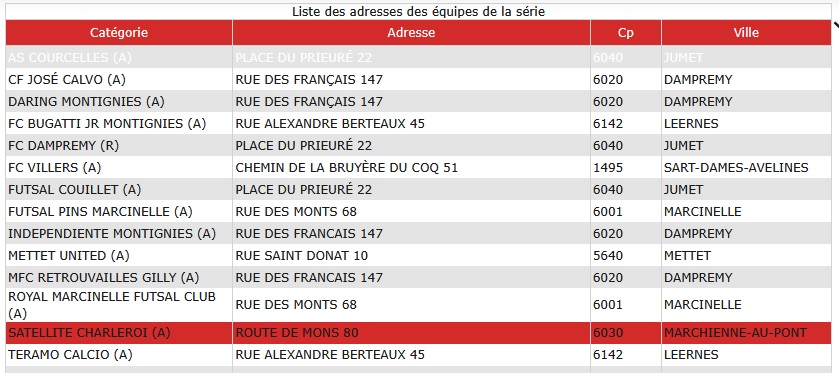 2025-26-adversaires-et-salles