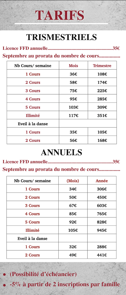 Tarifs-2025
