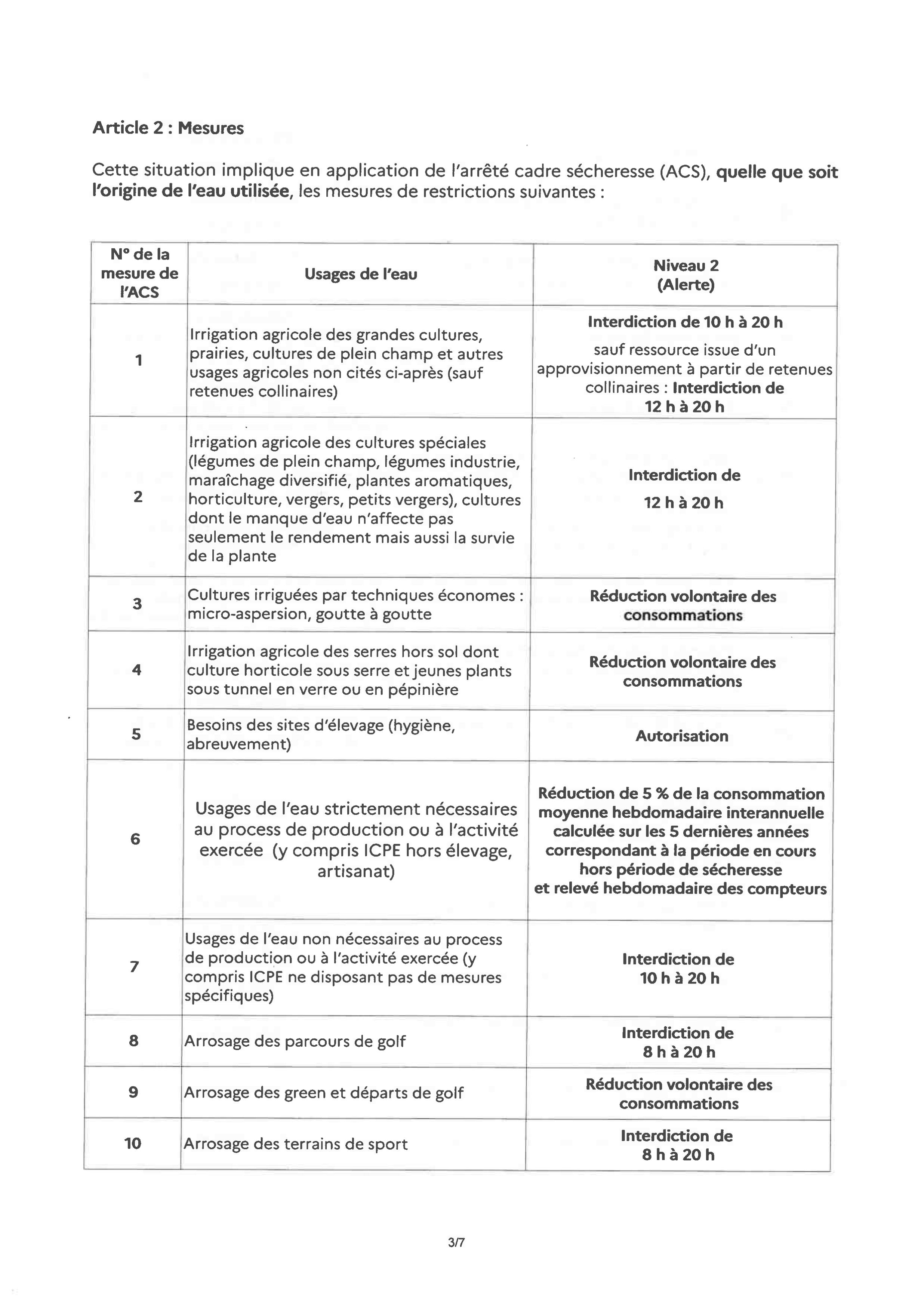 Arrete-alerte-secheresse-cotes-darmor-3