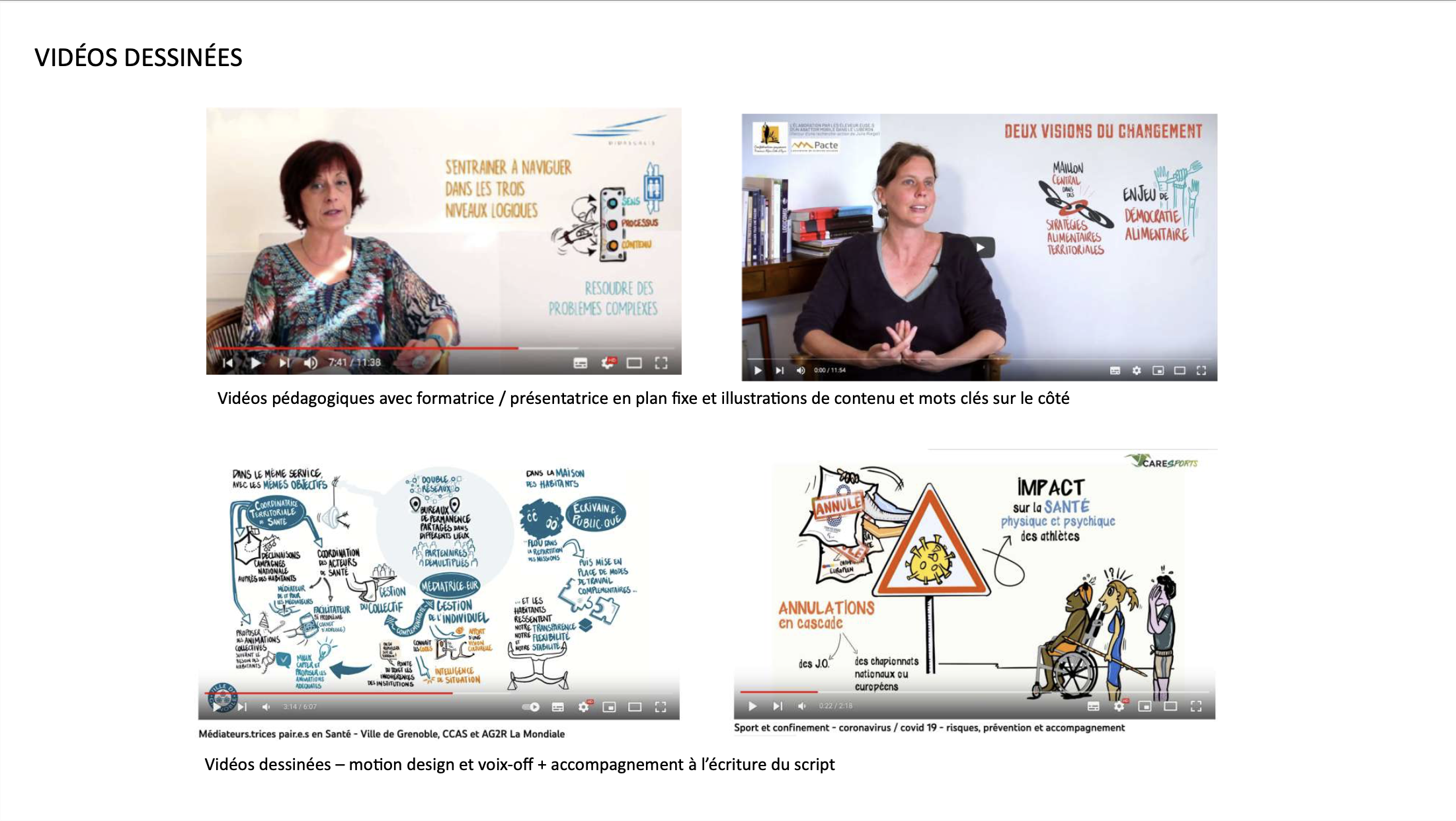 Fabienne regnier faregnier facilitation graphique scribing video dessinee