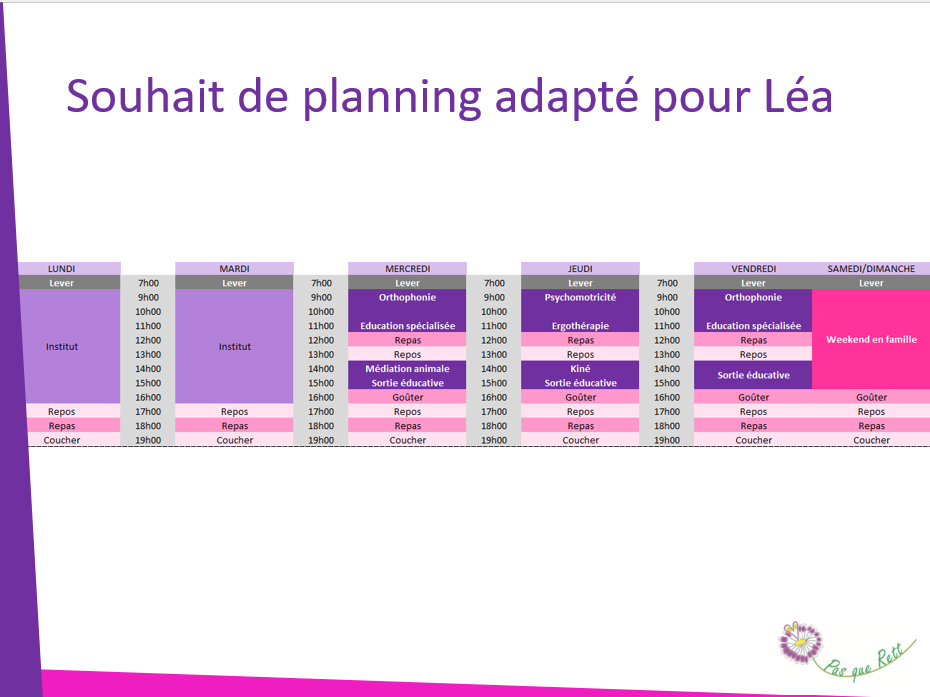 Planning