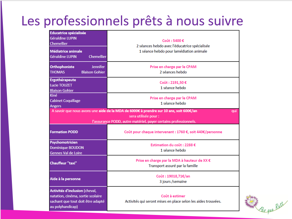 Les-professionnels