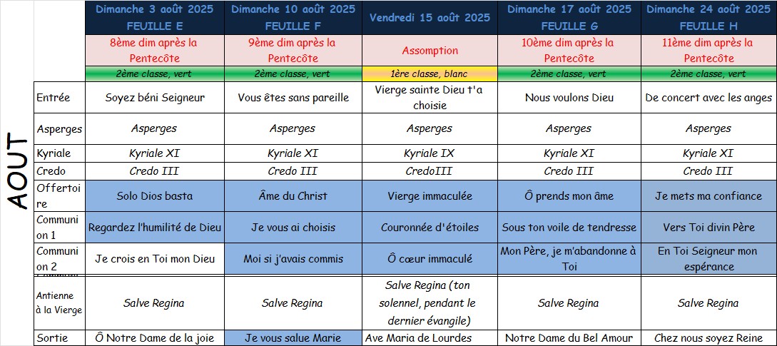 Aout25
