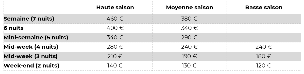 Tarif-tiny-25-26
