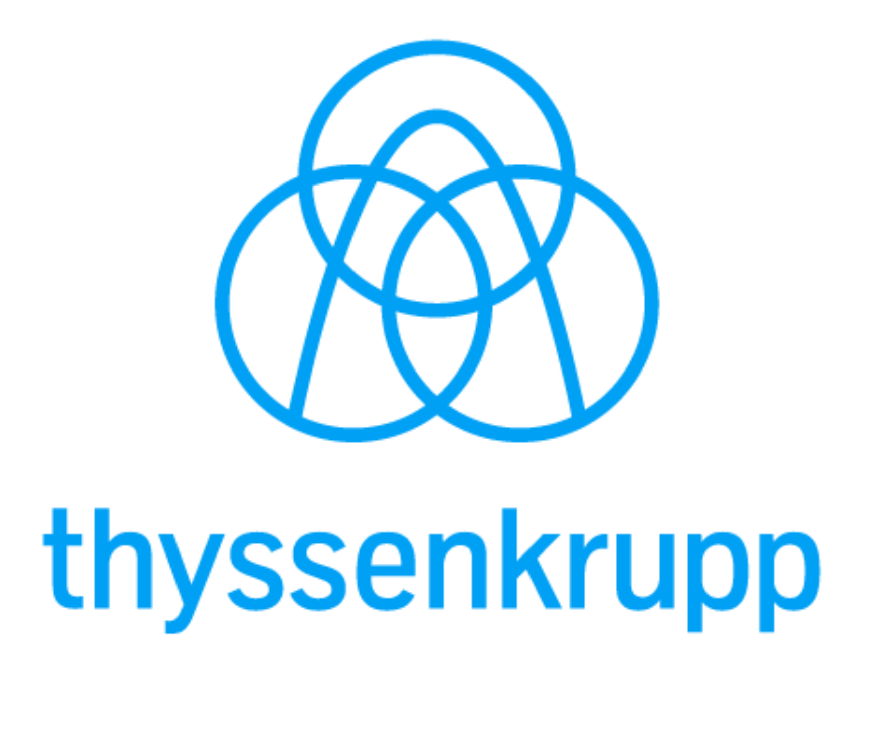 Entreprise formation qvt thyssen