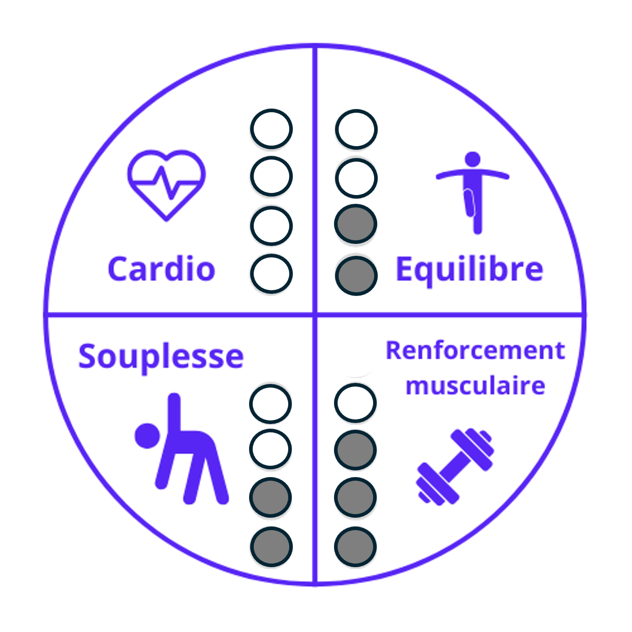 4-piliers-SpecifiqueDos