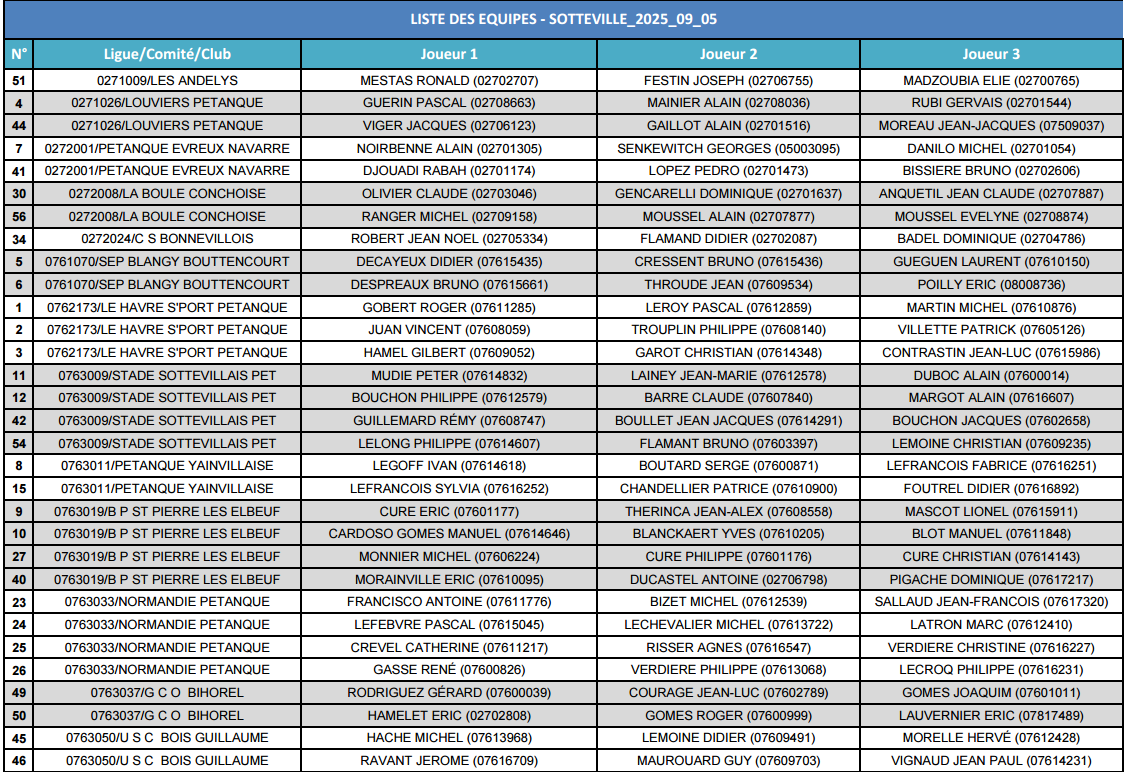 05 09 25 page 2