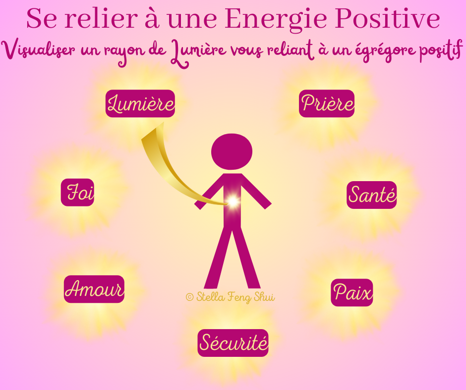 Se-relier-a-un-egregore-positif