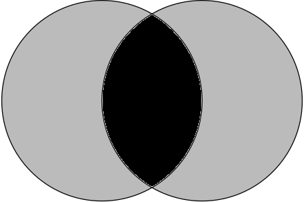 Vesica Piscis-noire