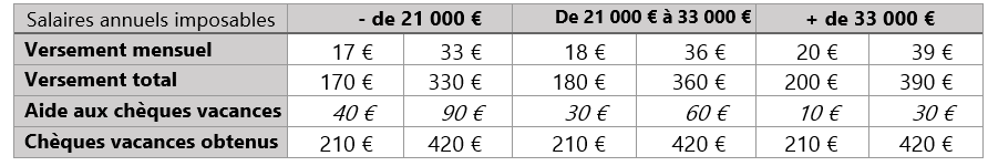Capture-d-ecran-2025-09-01-140952