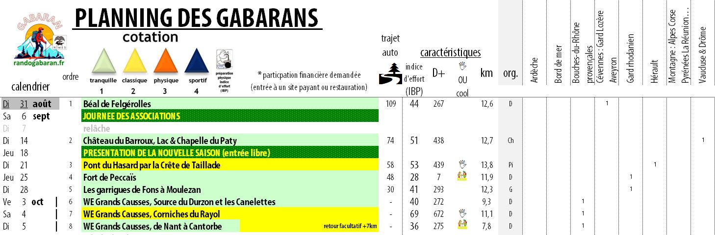 Planning-septembre-2025