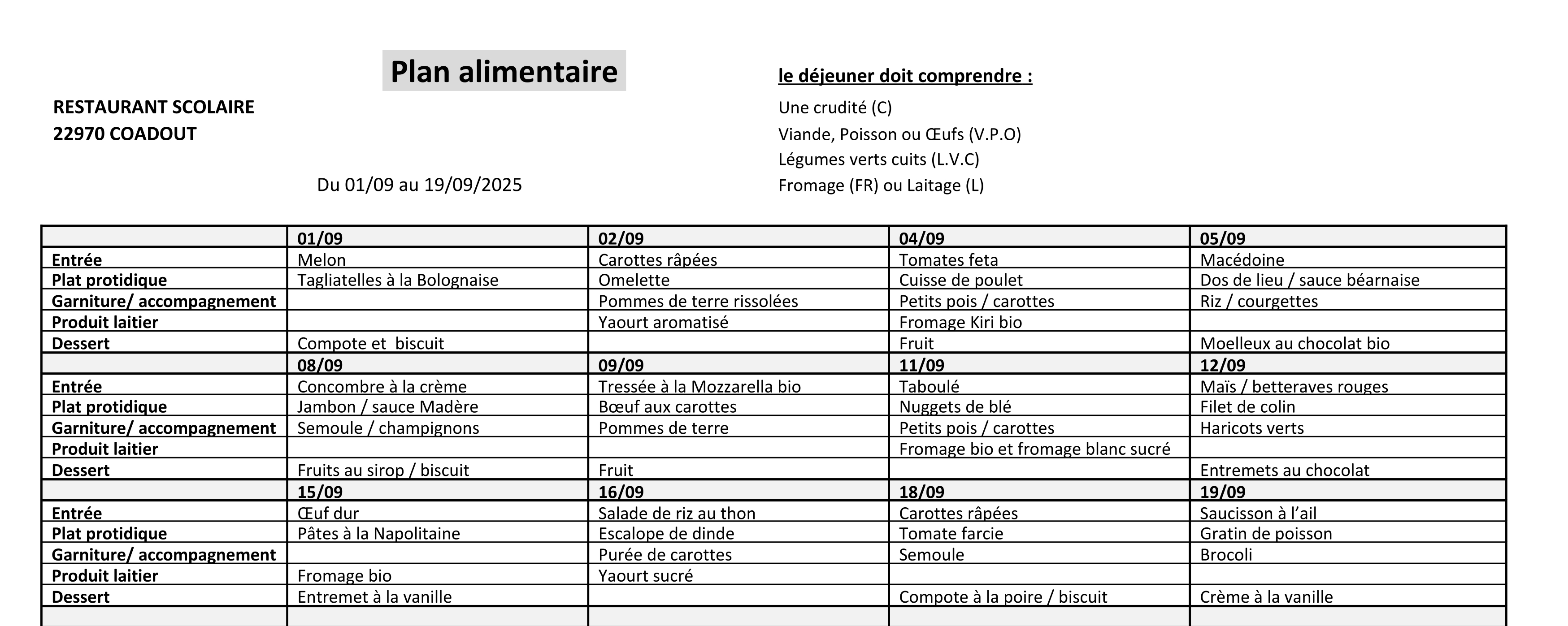 Plan-alimentaire-02-09-2025
