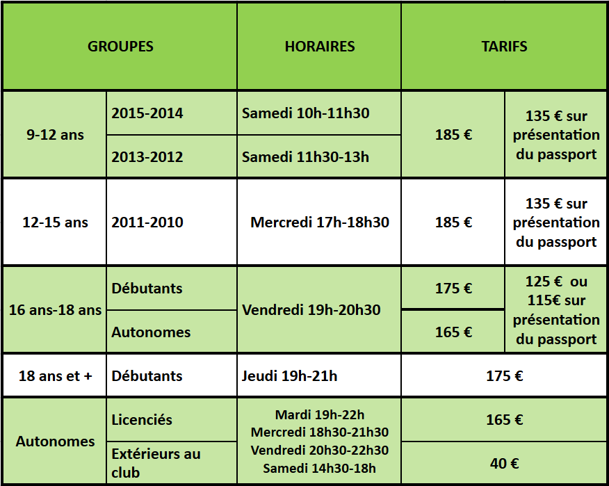 Tarifs-2025