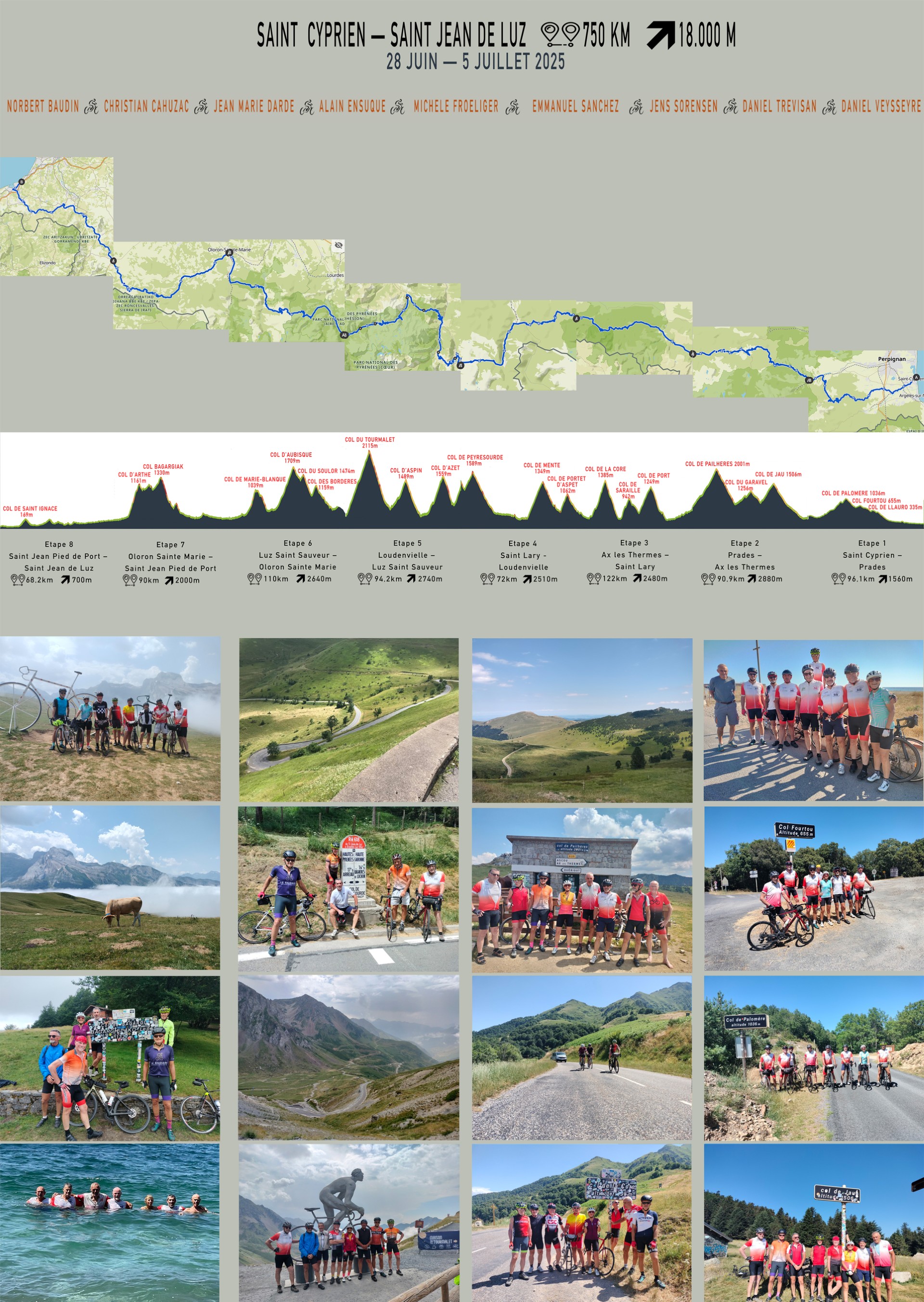 PyreneesFinal