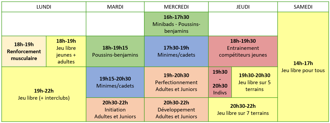 Creneaux