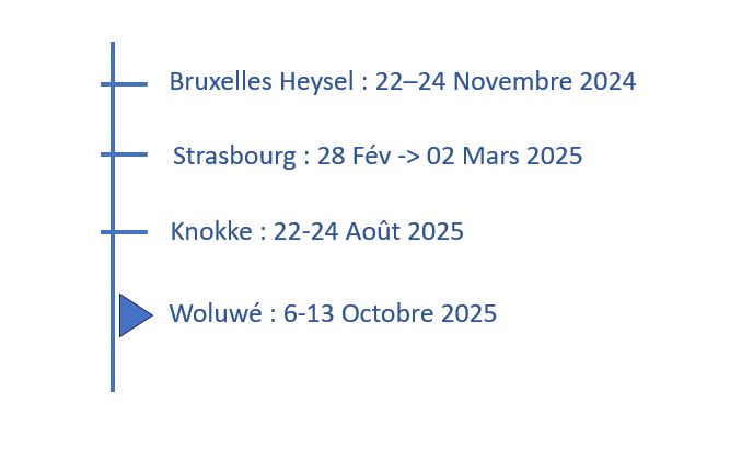 Planing