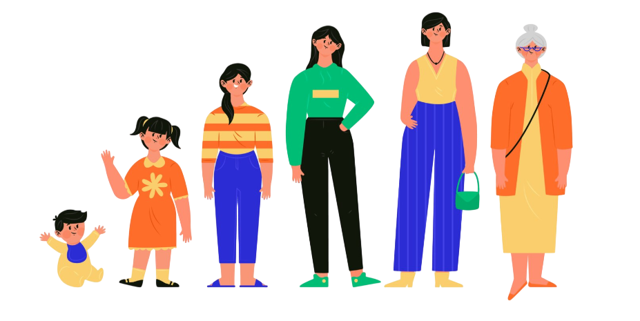 orientation toute la vie, âge