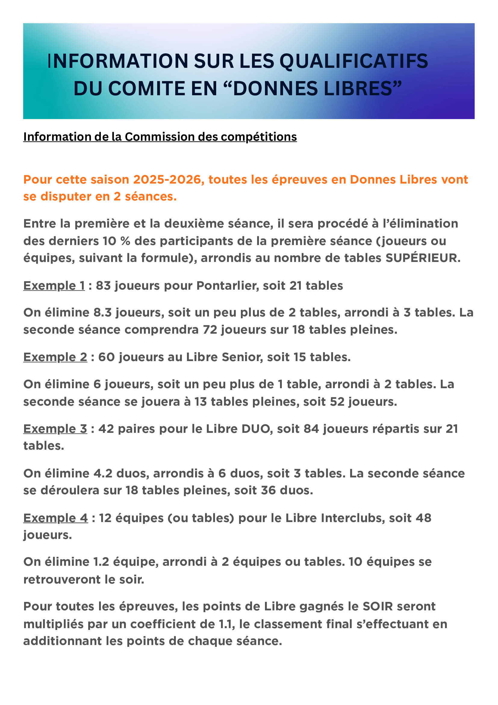 20250919-Reglement-des-competitions-en-donnes-libres