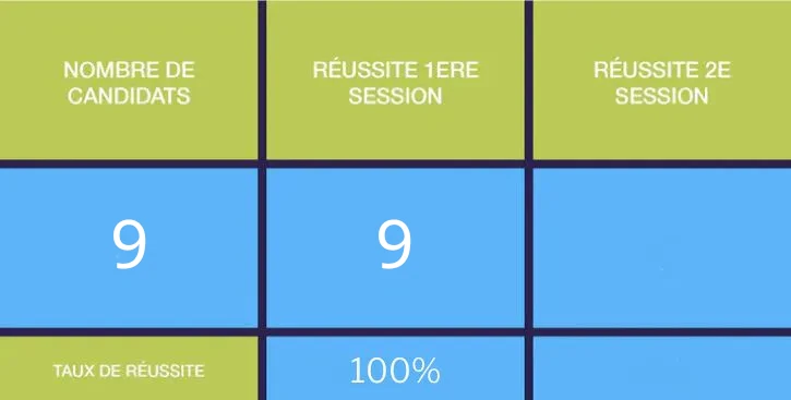 Tp-tout-vehicule310825