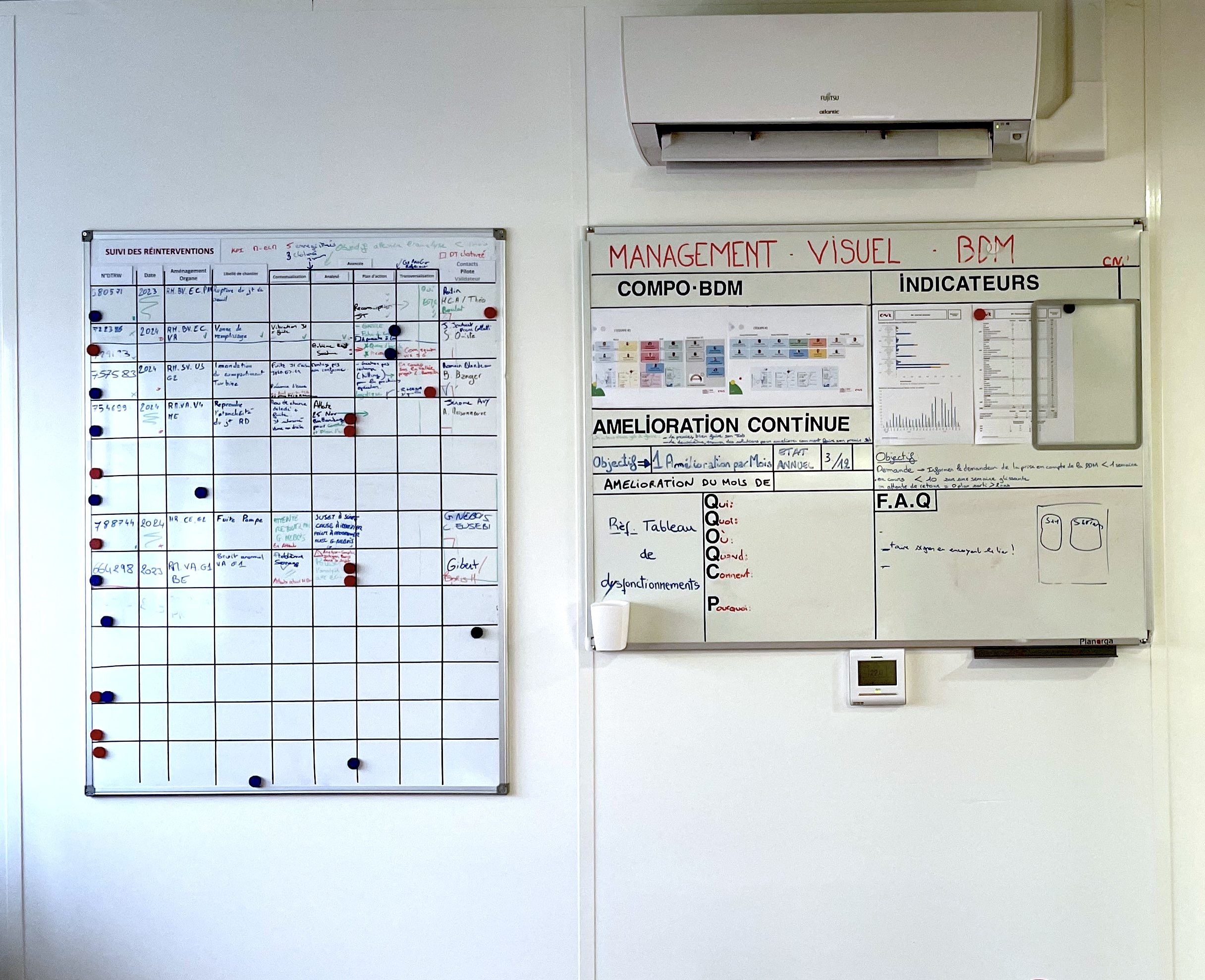 Faregnier-facilitation-graphique-management-visuel-tableaux-originaux