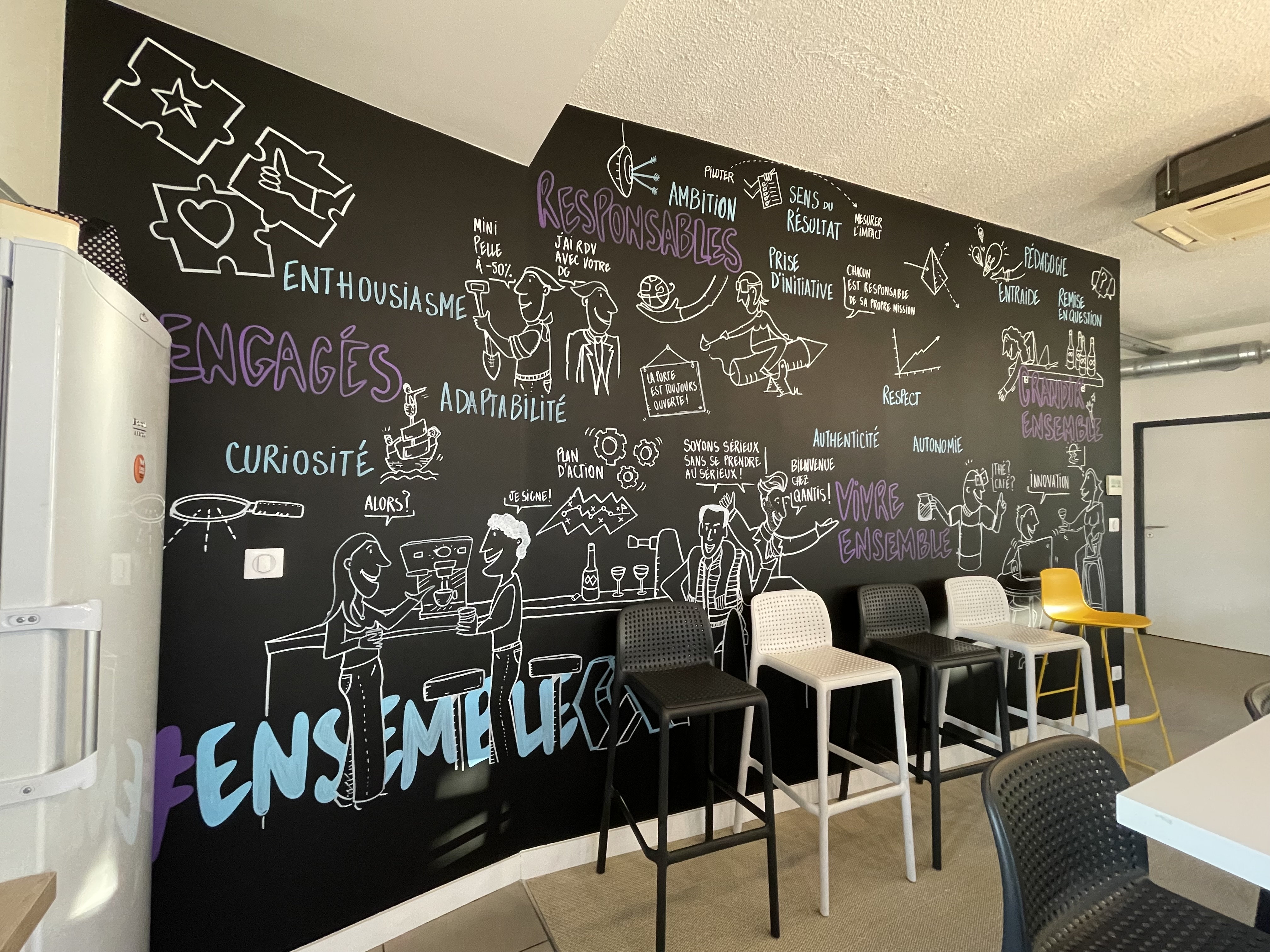 Peinture murale sur le thème des valeurs d'entreprise - cuisine des collaborateurs de Qantis