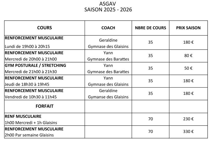 Tableau-2025