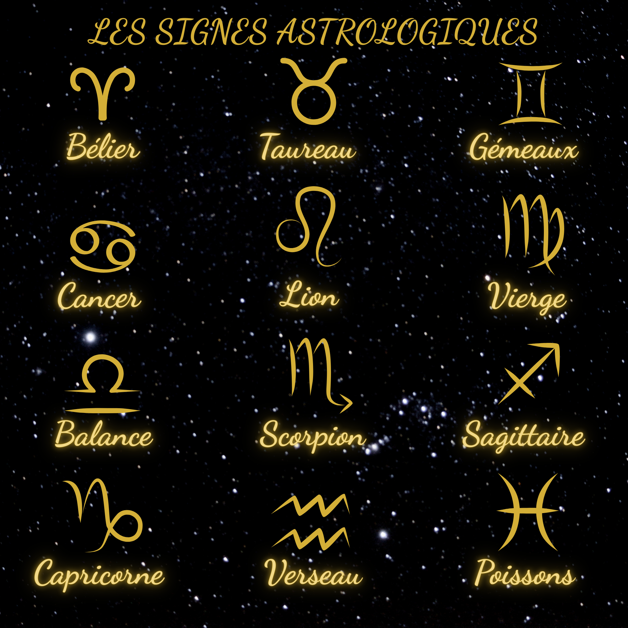Les-signes-astrologiques