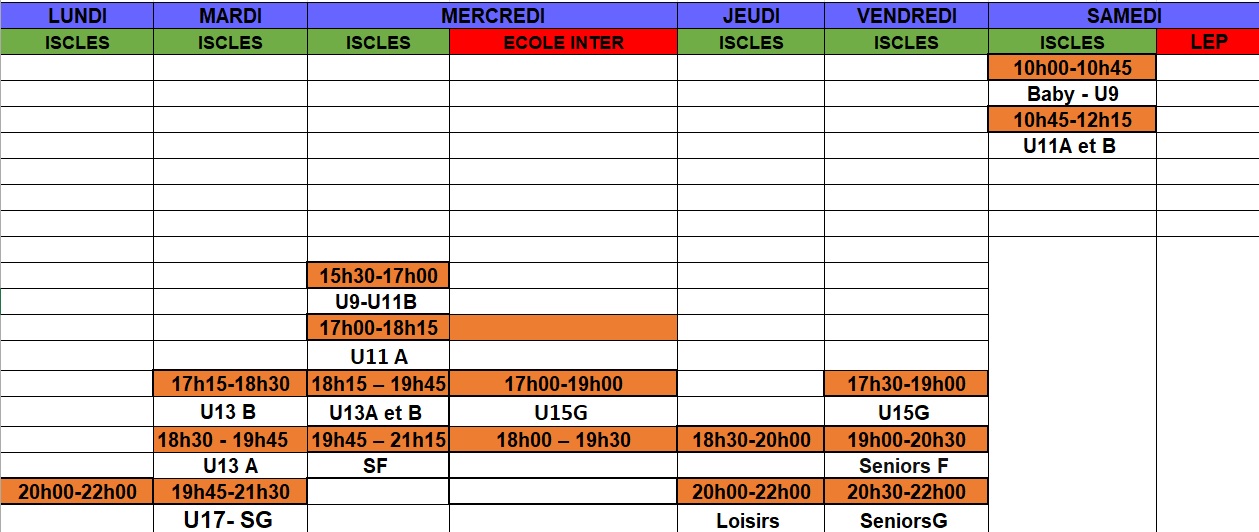 Entrainements-2025