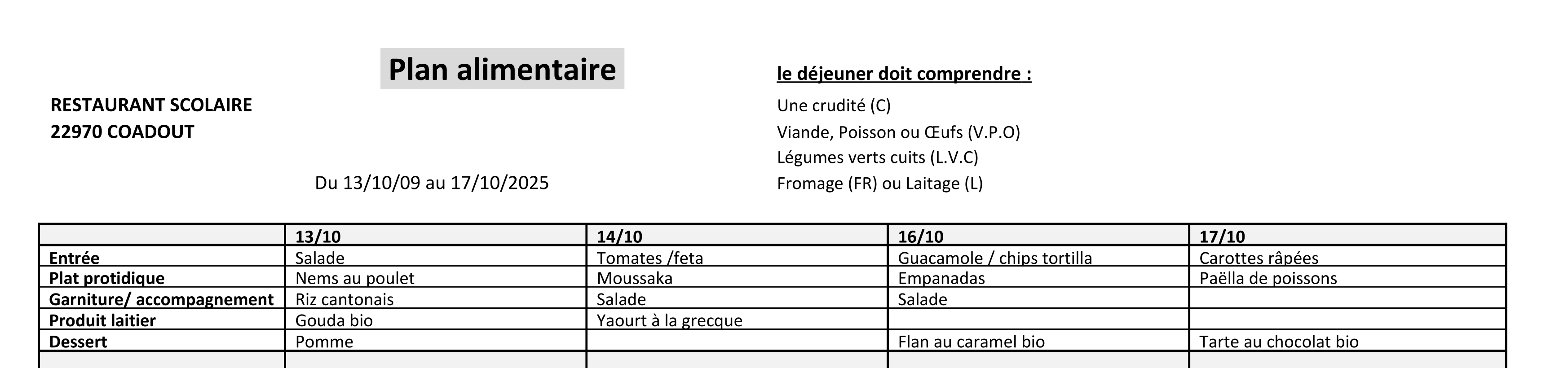 Plan-alimentaire-15-10-2025