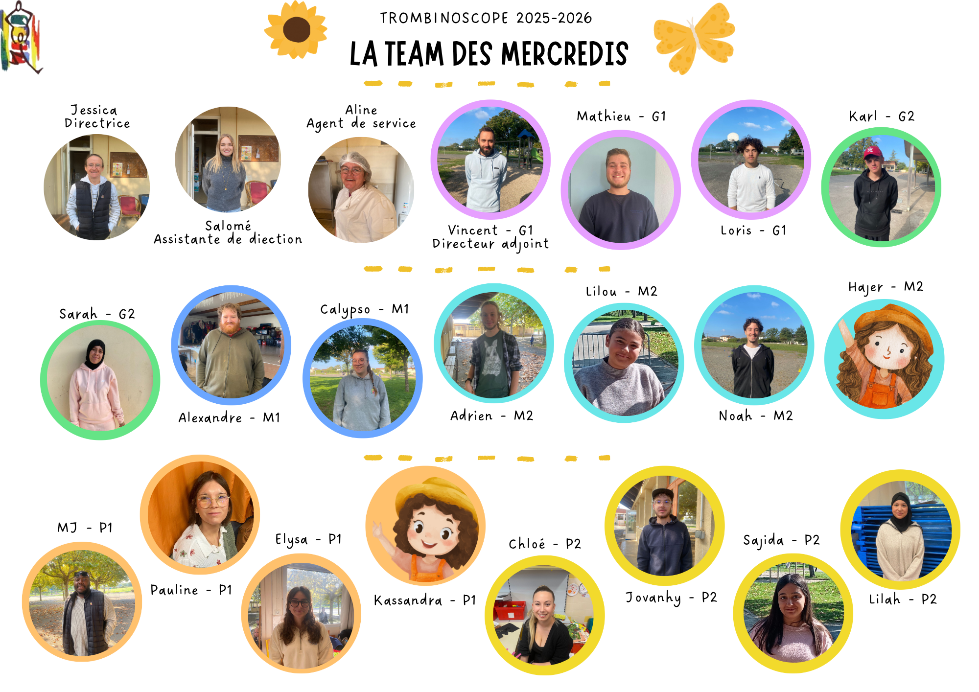 Trombinoscope-anims-mcdis-2526