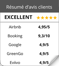 Resume-d-avis-clients-et-note-du-studio