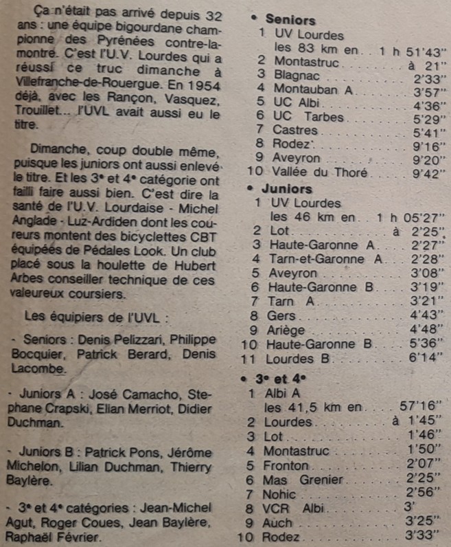 1er-clm-par-equip-pyr