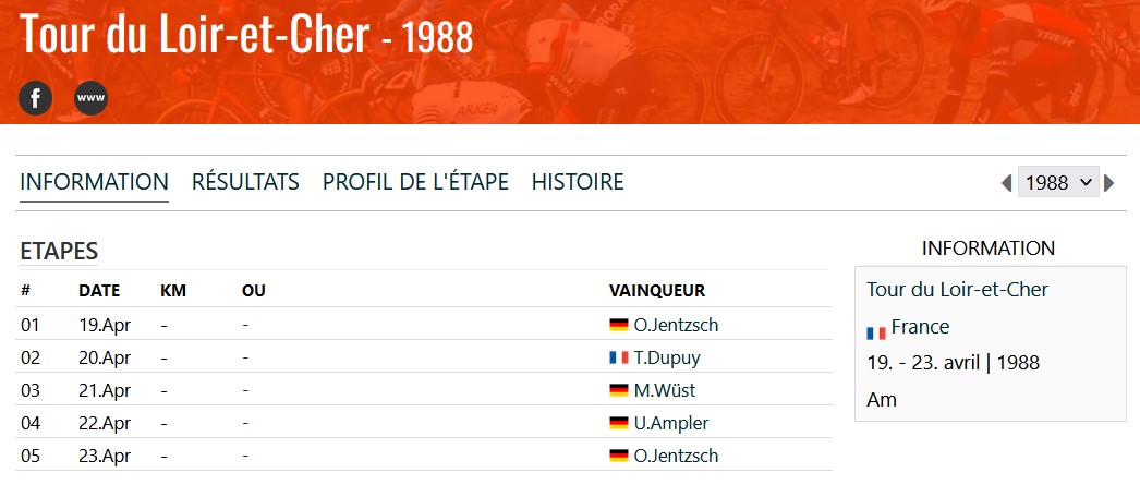 Les-vainqueurs-d-etapes