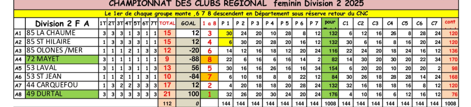 Crc-feminin-19-octobre